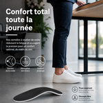 Semelles orthopédiques